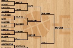 NBA小个子传奇：崔永熙与曾凡博的蜕变之路