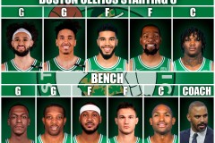 东契奇首节22分碾压意大利！斯洛文尼亚晋级欧洲杯八强，42分创纪录