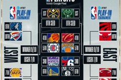 湖人密切关注！东契奇斯洛文尼亚神勇表现，伤病疑云笼罩未来